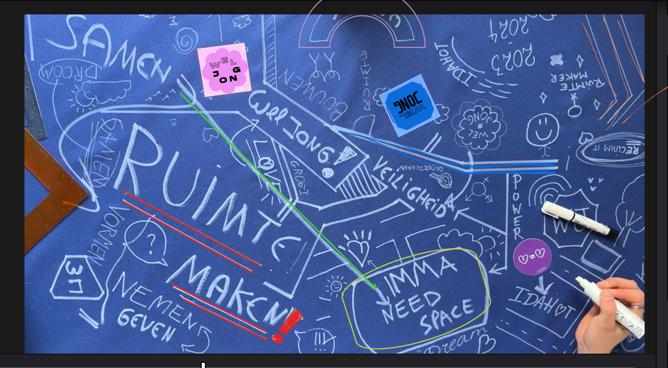 Afbeelding bij het artikel.